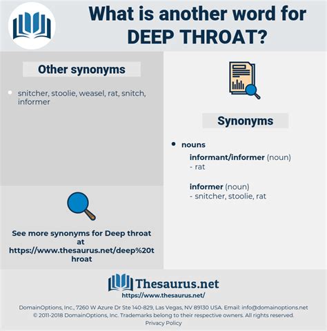 deepthroat synonym|More 110 Deep throat Synonyms. Similar words for Deep throat..